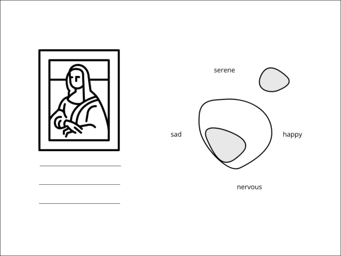Visual concept for an interface to interact with the emotional dimension of an artwork